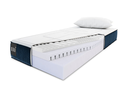 Matratze Strukturstoff White and Blue Lorne — Maße und Details